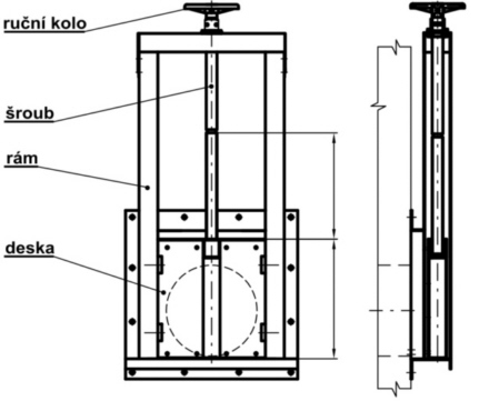 jednovetenov stavtko kanlov s elektropohonem