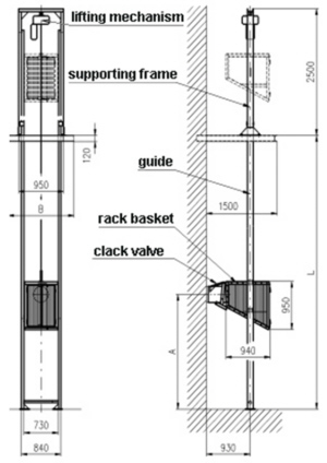 drawing of inflow basket