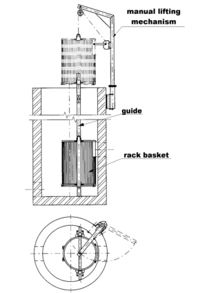 drawing of circular inflow basket